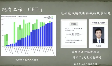 北大韦神出数学题，深中初二学生竟写出标准答案，真是青出于蓝-北大韦神解题