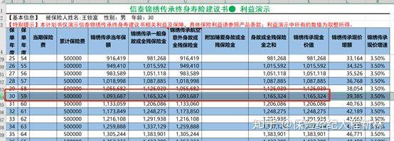 30年后的4000块相当于现在的多少钱？-30年前4000元现在值多少