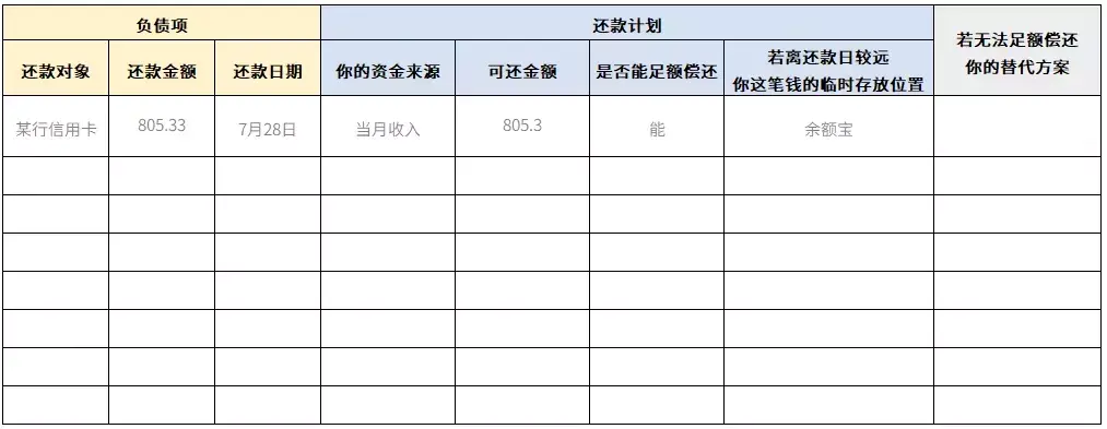 投资小课堂：十八般武器，哪个理财工具最适合你？-哪种理财产品保本高收益