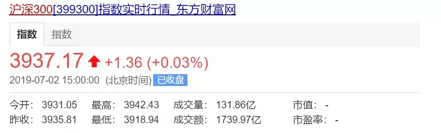 投资小课堂：十八般武器，哪个理财工具最适合你？-哪种理财产品保本高收益