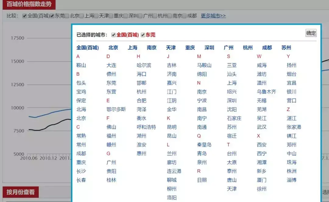 投资小课堂：十八般武器，哪个理财工具最适合你？-哪种理财产品保本高收益