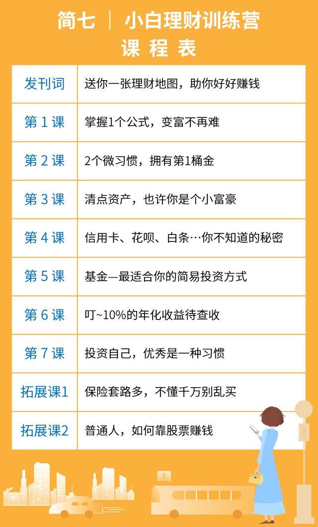 投资小课堂：十八般武器，哪个理财工具最适合你？-哪种理财产品保本高收益