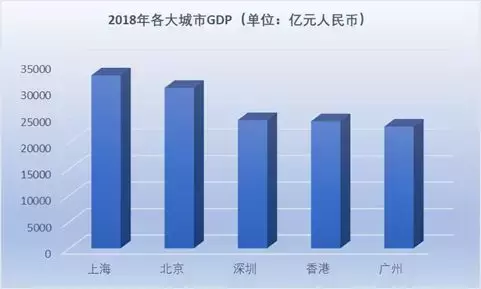 深圳个人简历-深圳社保个人信息变更需要自己提交吗