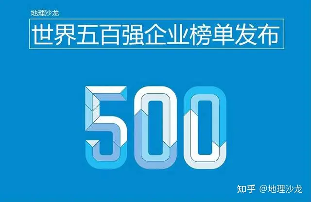 2022年世界五百强企业榜单发布，中国和美国企业相加超过榜单半数-世界五百强2020中国企业排行榜