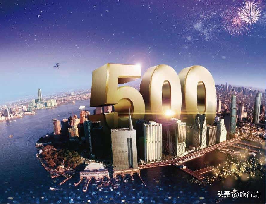 2022年全球500强企业公布，中国145家入选，最强的排名第三！-全球500强 2020