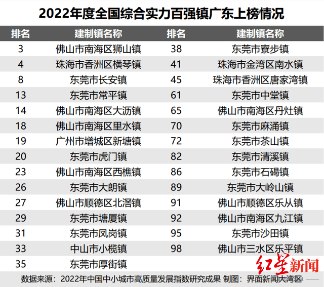 社区干部平均月薪2万？居民称“不算高”，当地回应-2020年社区干部工资