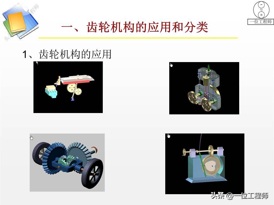 10种类型的齿轮，各类齿轮参数设计和计算，这篇文章介绍真全面-齿轮的一些参数