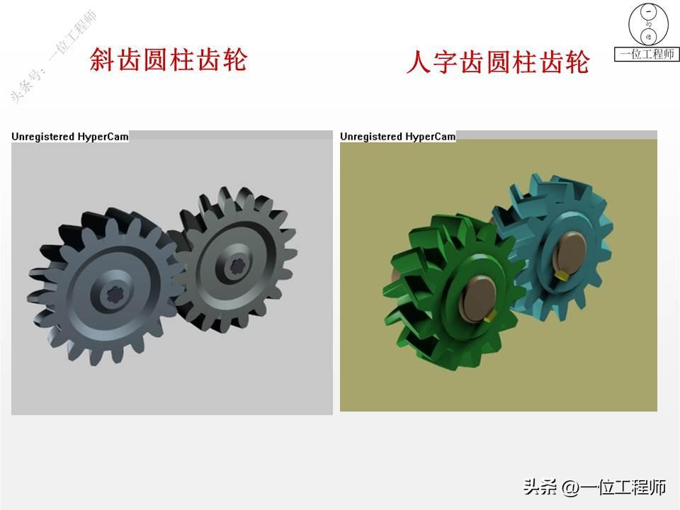 10种类型的齿轮，各类齿轮参数设计和计算，这篇文章介绍真全面-齿轮的一些参数