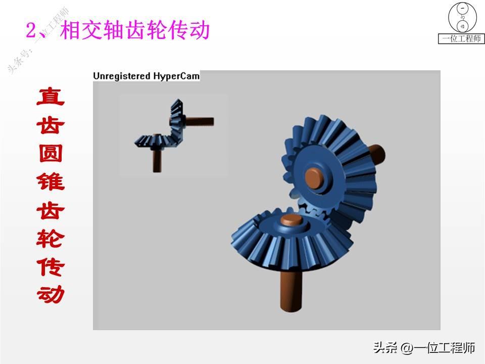 10种类型的齿轮，各类齿轮参数设计和计算，这篇文章介绍真全面-齿轮的一些参数