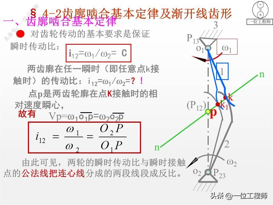 10种类型的齿轮，各类齿轮参数设计和计算，这篇文章介绍真全面-齿轮的一些参数