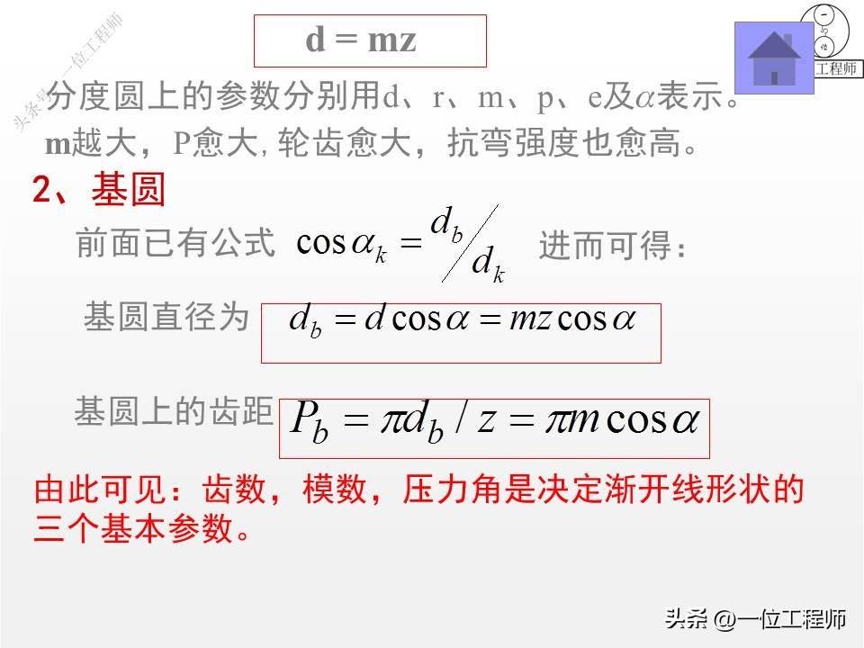 10种类型的齿轮，各类齿轮参数设计和计算，这篇文章介绍真全面-齿轮的一些参数