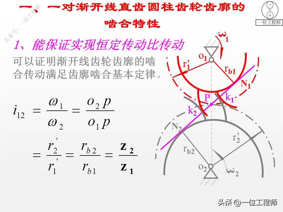 10种类型的齿轮，各类齿轮参数设计和计算，这篇文章介绍真全面-齿轮的一些参数