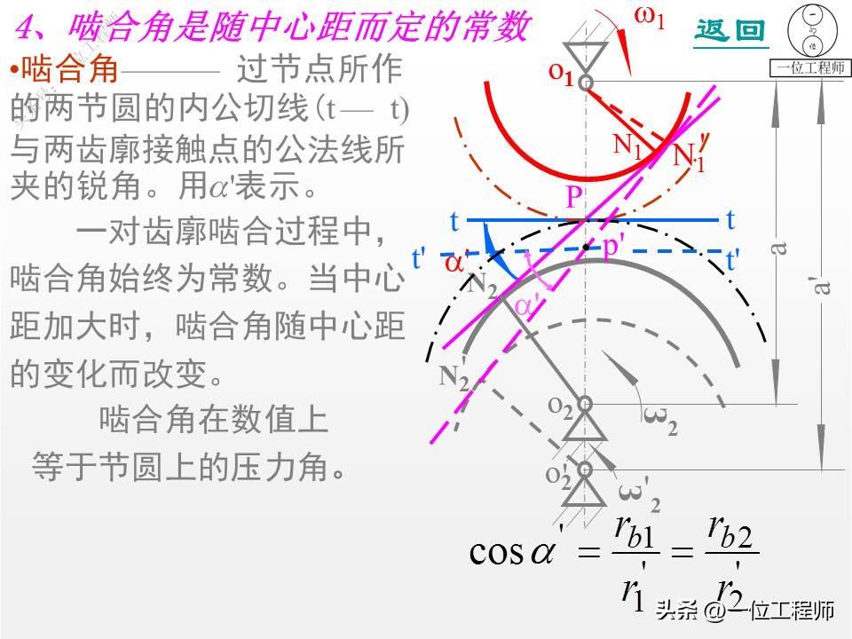 10种类型的齿轮，各类齿轮参数设计和计算，这篇文章介绍真全面-齿轮的一些参数