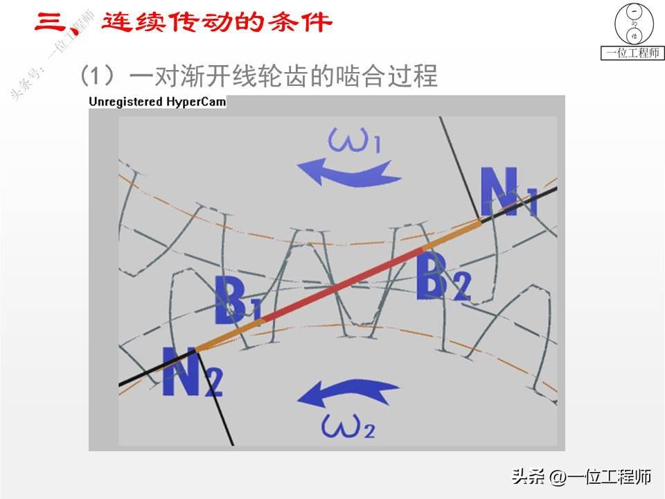 10种类型的齿轮，各类齿轮参数设计和计算，这篇文章介绍真全面-齿轮的一些参数