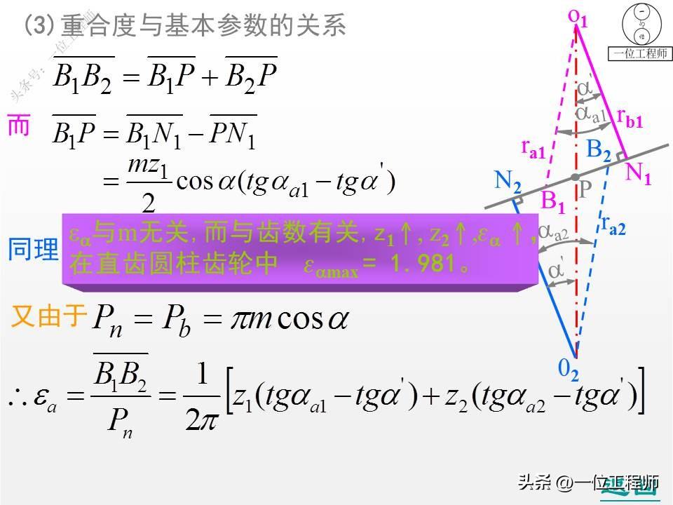 10种类型的齿轮，各类齿轮参数设计和计算，这篇文章介绍真全面-齿轮的一些参数