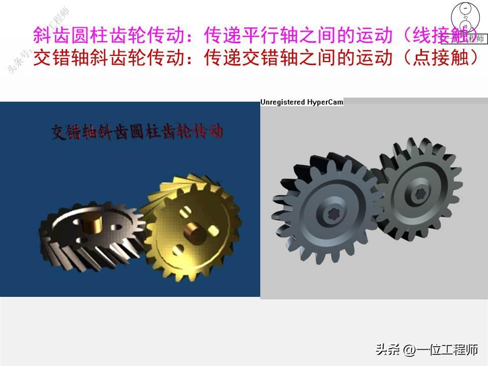 10种类型的齿轮，各类齿轮参数设计和计算，这篇文章介绍真全面-齿轮的一些参数