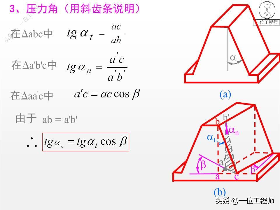 10种类型的齿轮，各类齿轮参数设计和计算，这篇文章介绍真全面-齿轮的一些参数
