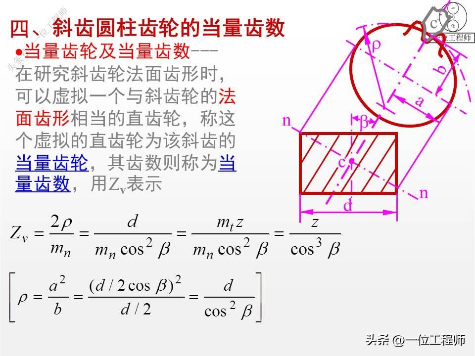 10种类型的齿轮，各类齿轮参数设计和计算，这篇文章介绍真全面-齿轮的一些参数