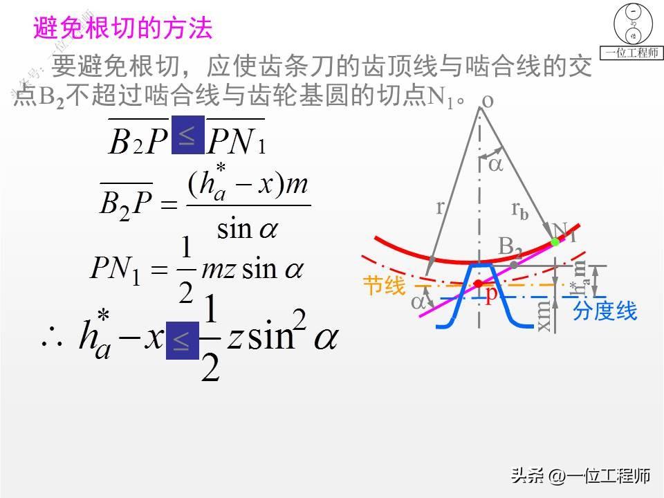 10种类型的齿轮，各类齿轮参数设计和计算，这篇文章介绍真全面-齿轮的一些参数