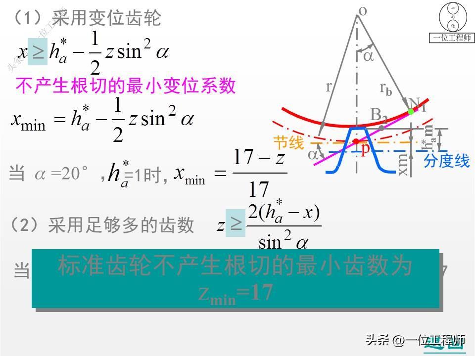 10种类型的齿轮，各类齿轮参数设计和计算，这篇文章介绍真全面-齿轮的一些参数