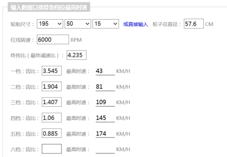 氪瑞斯KXR故事：用英国机油炸1.8T乳鸽的效果如何？-英国氪瑞斯机油怎么样