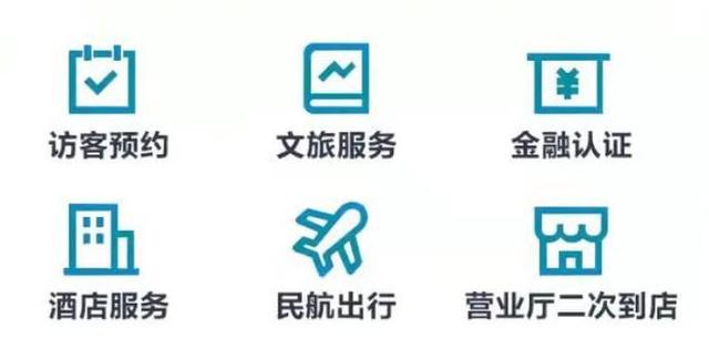 把身份证“装进”手机卡，移动“数字身份”来了~-移动号码身份证