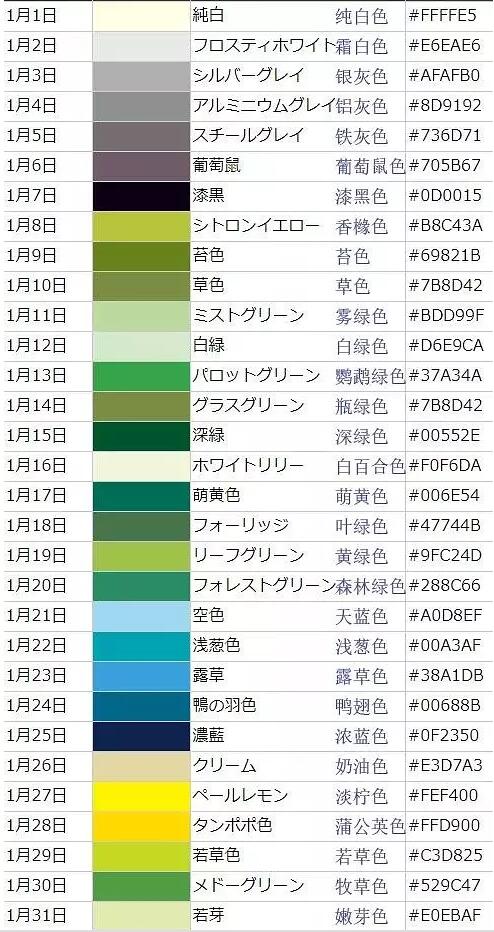 365天出生日所对应的不同颜色，你是什么颜色？-365天出生年月日期性格分析