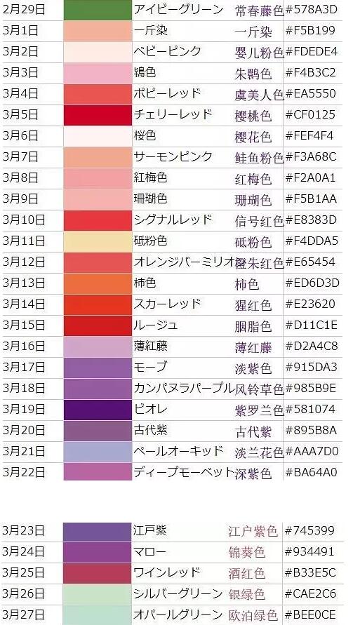 365天出生日所对应的不同颜色，你是什么颜色？-365天出生年月日期性格分析