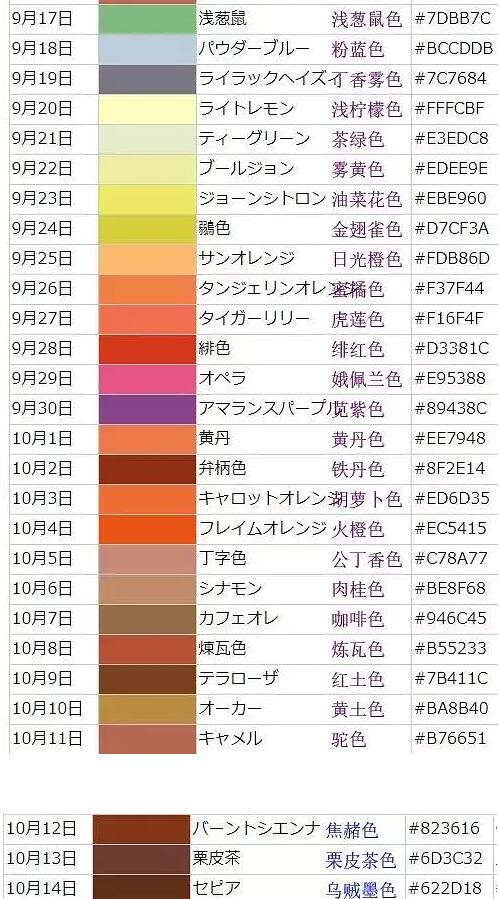 365天出生日所对应的不同颜色，你是什么颜色？-365天出生年月日期性格分析