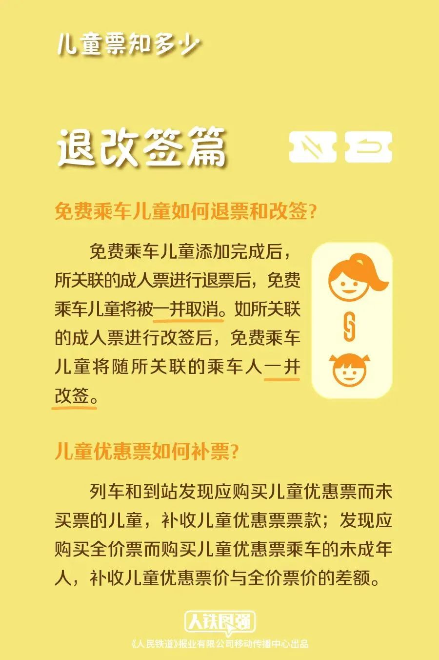 暑运正当时，铁路12306购票指南请收好→-铁路订票12306
