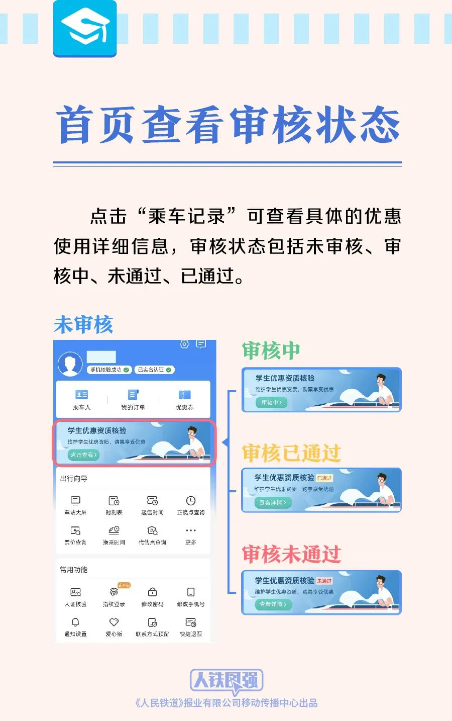 暑运正当时，铁路12306购票指南请收好→-铁路订票12306
