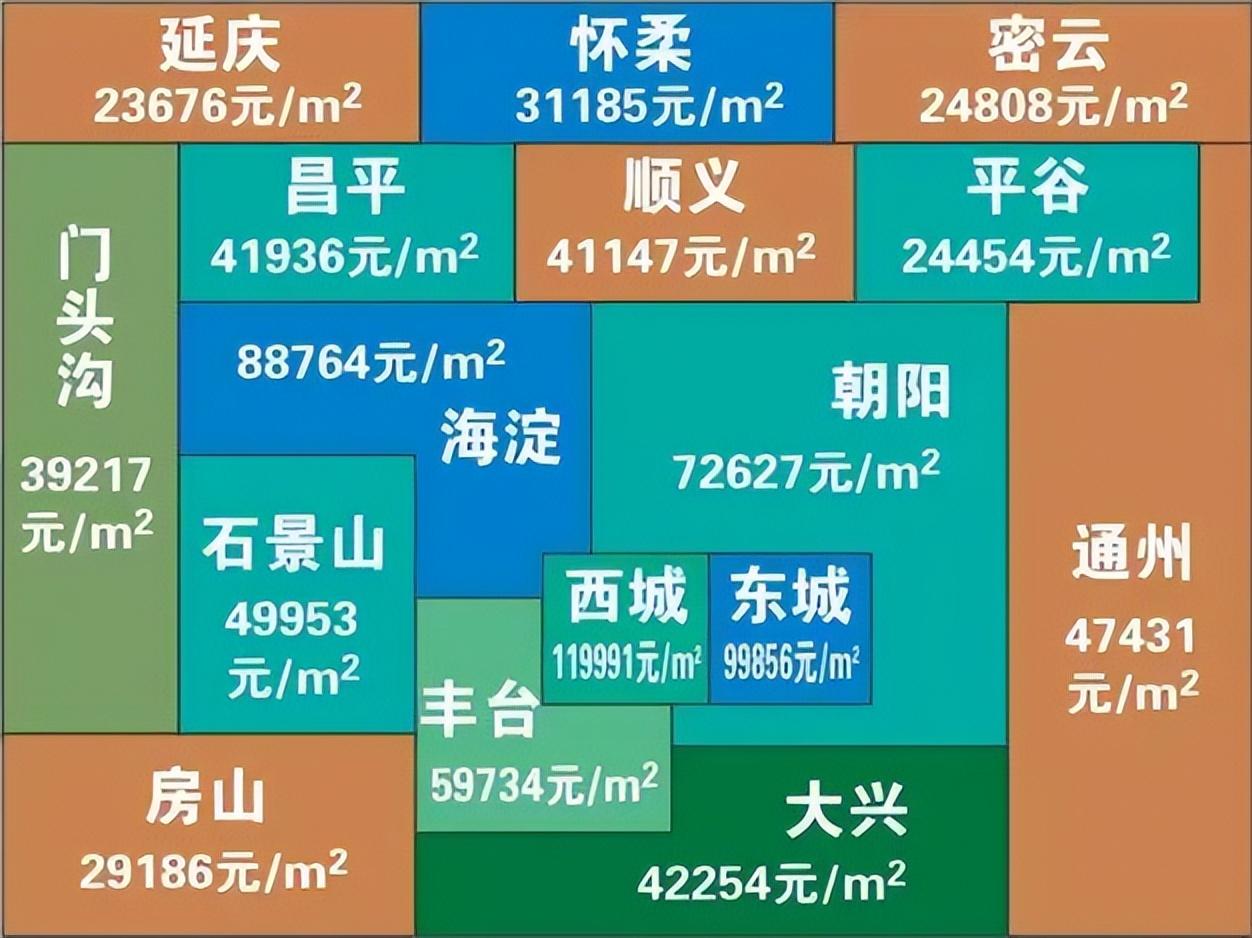 上海市中心住一晚仅需35元，空间3平米，这种租房方式正火遍全国-上海市中心一个月房租多少钱