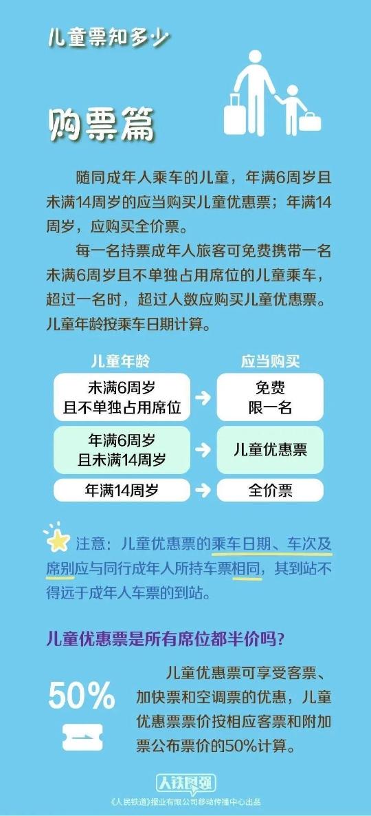 转发+收藏！铁路12306最强出行攻略来了-12306出行信息查询