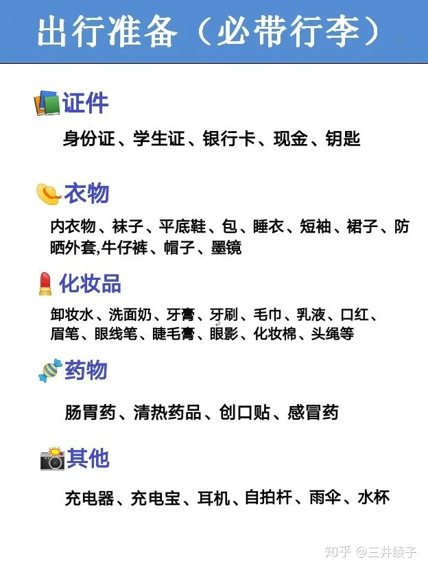 准备去重庆旅游7天，可以分享一下详细的旅游攻略吗？-去重庆旅游自由行三天攻略路线