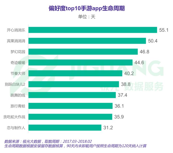 淘宝、盒马都在做的“消消乐”小游戏，适合绝大部分商家！-盒马消消乐规则