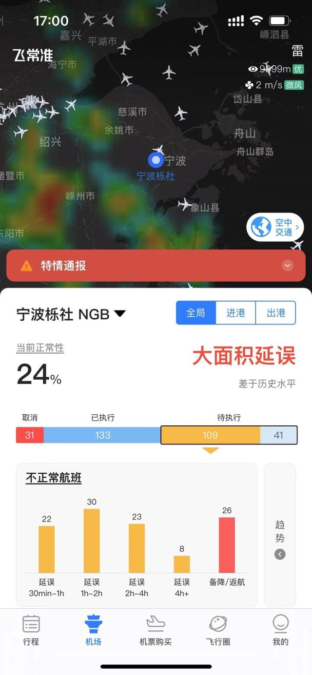 滚动｜一架货机偏出跑道，宁波栎社国际机场暂停所有航班起降-宁波栎社机场多久停止登机