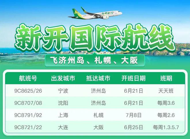 最新！各航司6月国际及地区航班计划汇总！-国航六月份国际航班