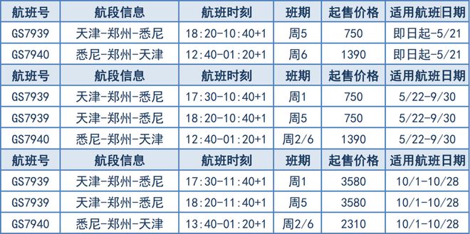 最新！各航司6月国际及地区航班计划汇总！-国航六月份国际航班
