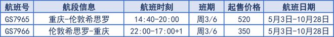 最新！各航司6月国际及地区航班计划汇总！-国航六月份国际航班