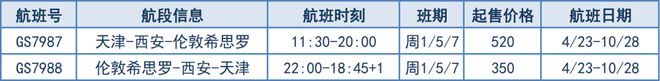 最新！各航司6月国际及地区航班计划汇总！-国航六月份国际航班