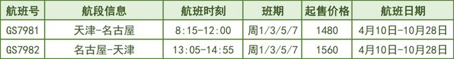 最新！各航司6月国际及地区航班计划汇总！-国航六月份国际航班