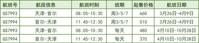 最新！各航司6月国际及地区航班计划汇总！-国航六月份国际航班