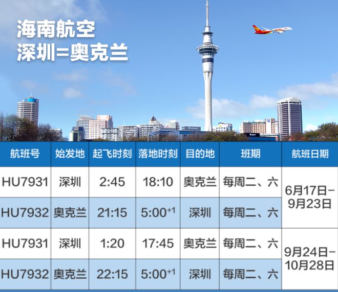 最新！各航司6月国际及地区航班计划汇总！-国航六月份国际航班