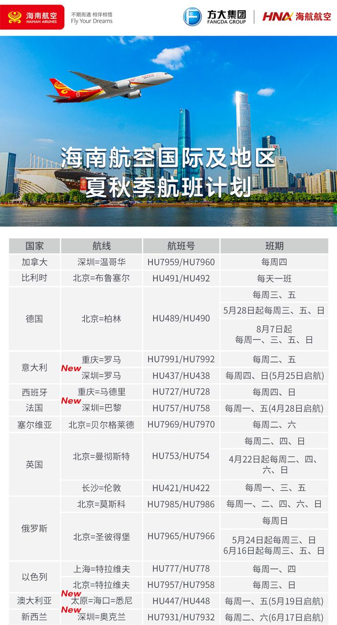 最新！各航司6月国际及地区航班计划汇总！-国航六月份国际航班
