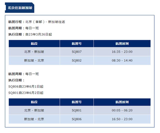最新！各航司6月国际及地区航班计划汇总！-国航六月份国际航班