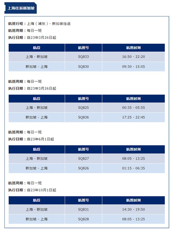 最新！各航司6月国际及地区航班计划汇总！-国航六月份国际航班
