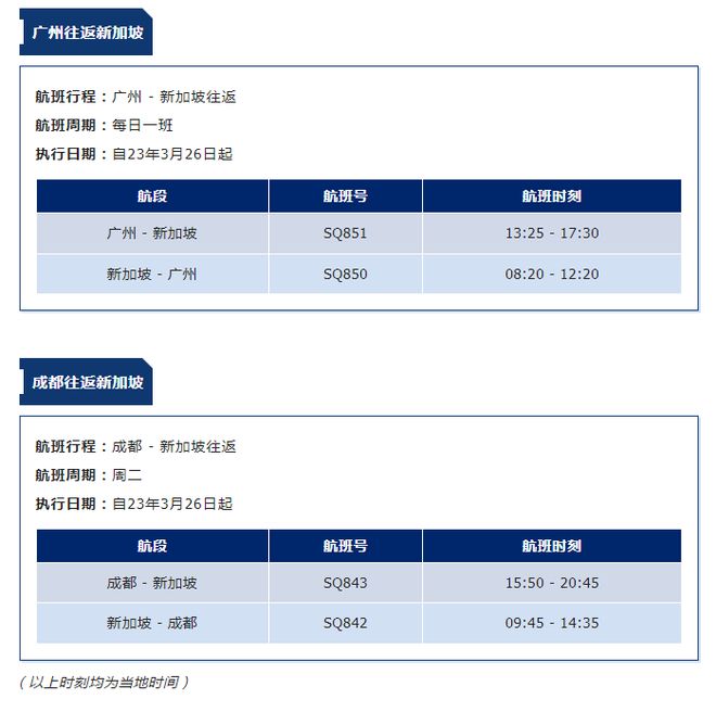 最新！各航司6月国际及地区航班计划汇总！-国航六月份国际航班