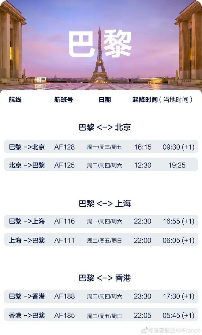 最新！各航司6月国际及地区航班计划汇总！-国航六月份国际航班