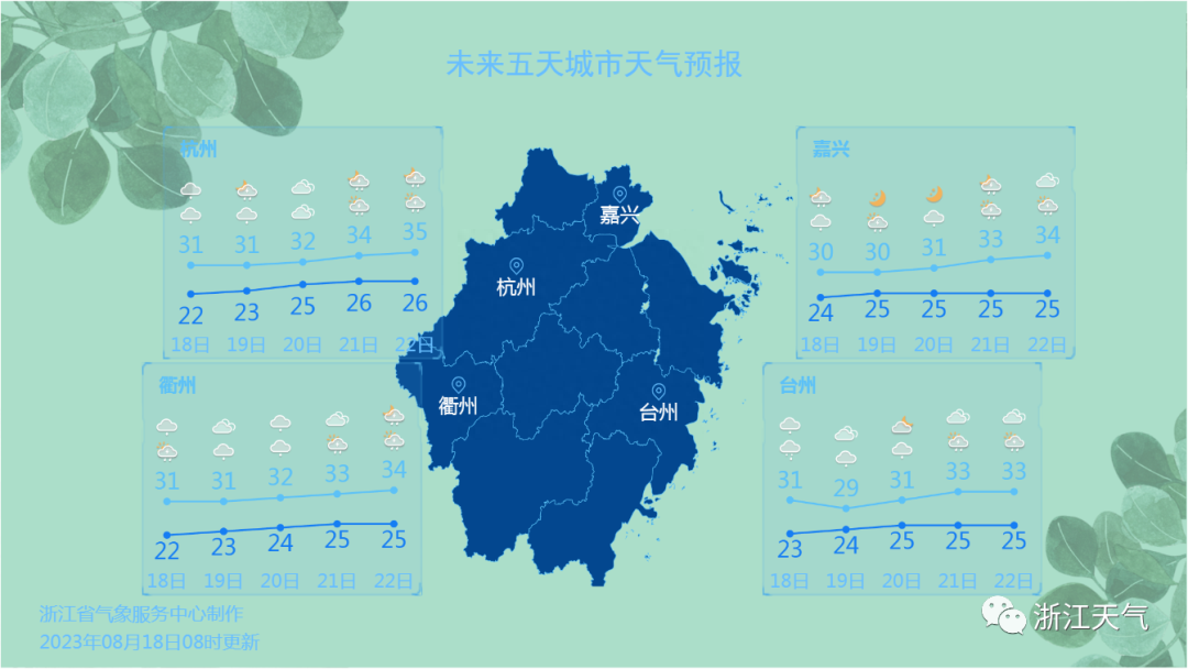 第9号台风“苏拉”即将生成？浙江最新天气消息-9号台风浙江有影响吗