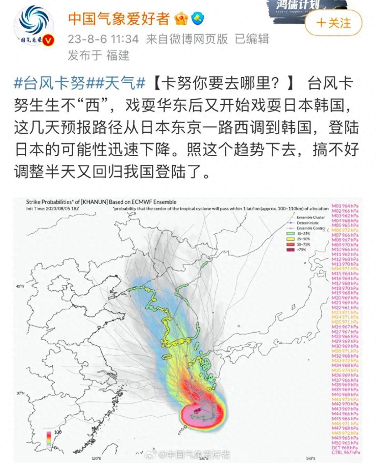台风“卡努”路径再次变化不去日韩了！又要重新登陆我国？-强台风卡努